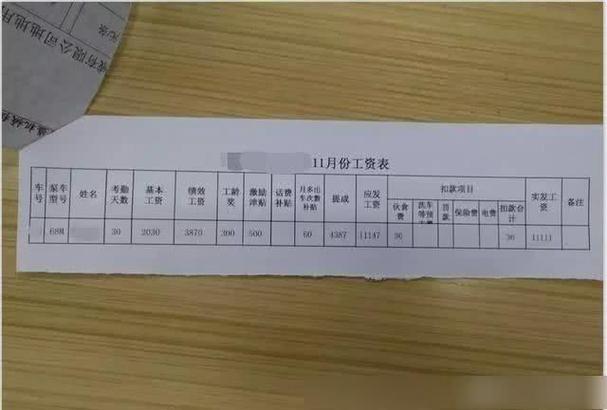 出去打工一个月挣了多少钱缩略图