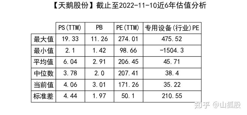 天鹅股份的股票代码缩略图