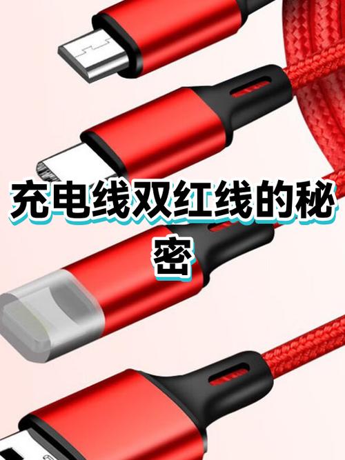 红线和蓝线代表什么意思
