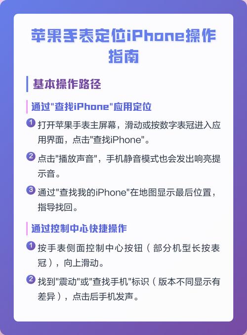 苹果电话手表丢了怎么定位找回