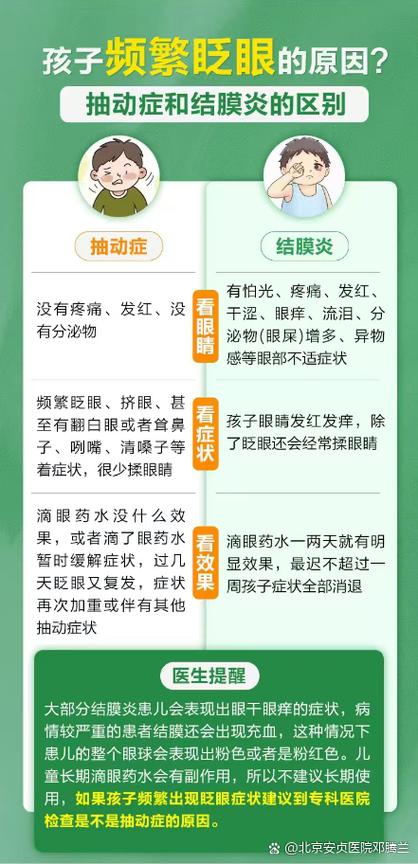 小孩眼睛眨嘴巴也往上抽挂什么科缩略图