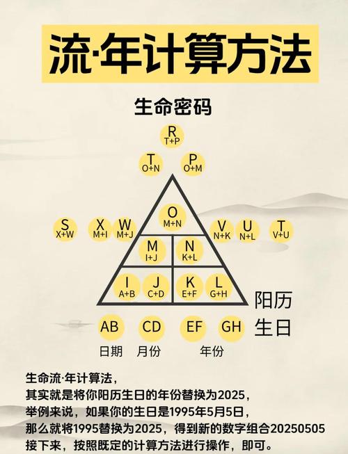 巅峰赛界面上面的数字是什么意思缩略图