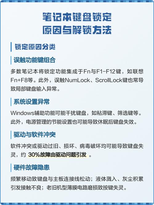 联想笔记本电脑键盘锁住了怎么解锁缩略图
