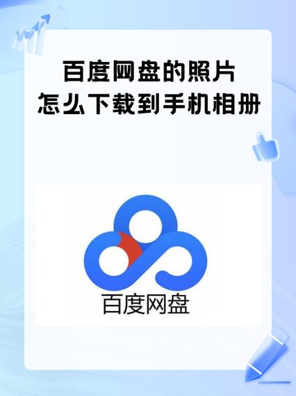 百度网盘里的照片怎么保存到电脑缩略图