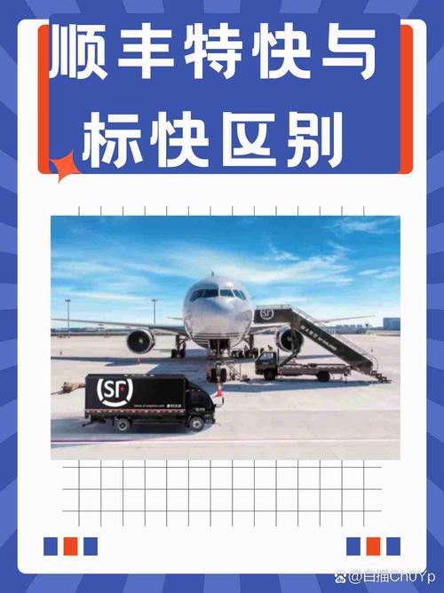 顺丰为什么有个小红点缩略图
