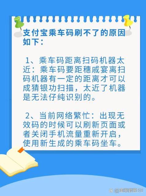 手机扫码模糊了扫不上怎么办图标