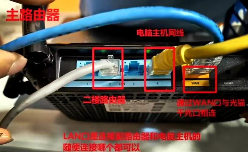 路由器光猫机顶盒三方怎么连接缩略图