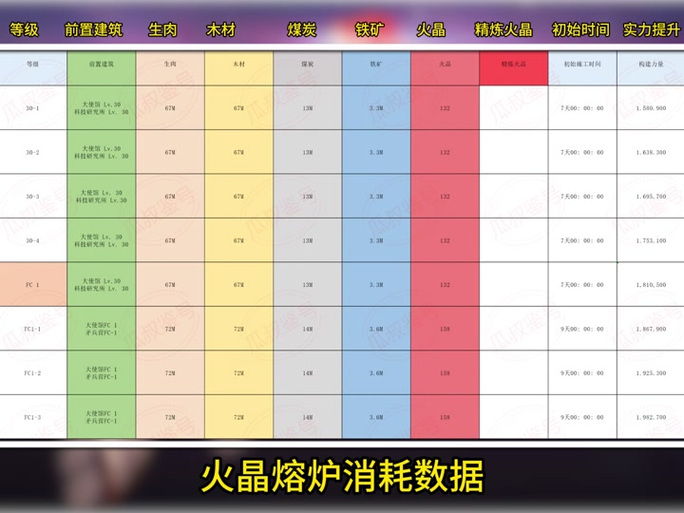 无尽冬日火晶前升30缩略图