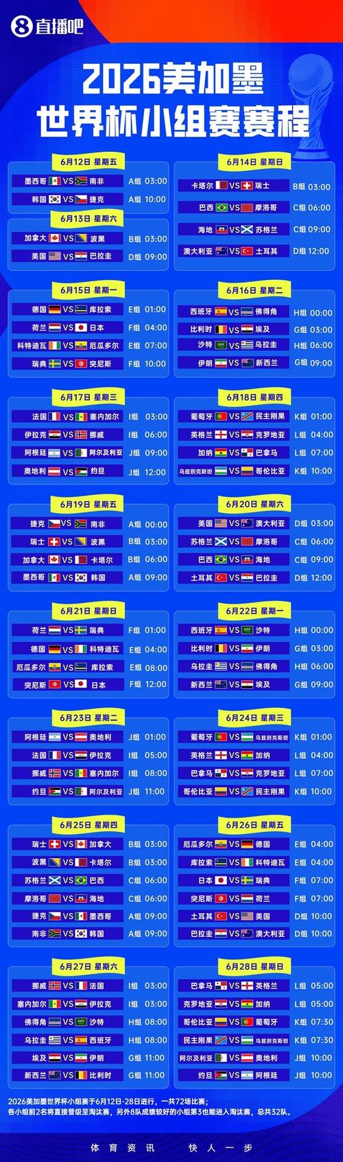 2026世界杯小组对阵图防走失游戏截图