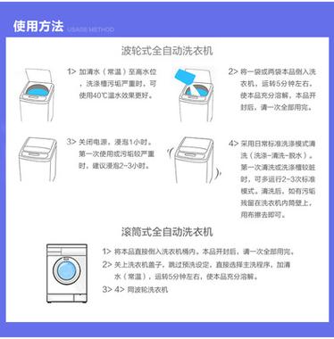 翻盖洗衣机使用方法视频图标