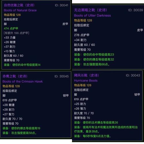 魔兽世界部族制皮图纸大全