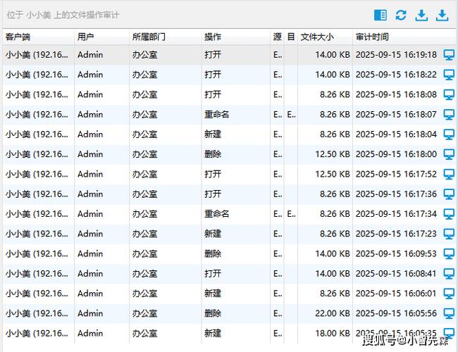 监控记录一般多久会自动删除缩略图