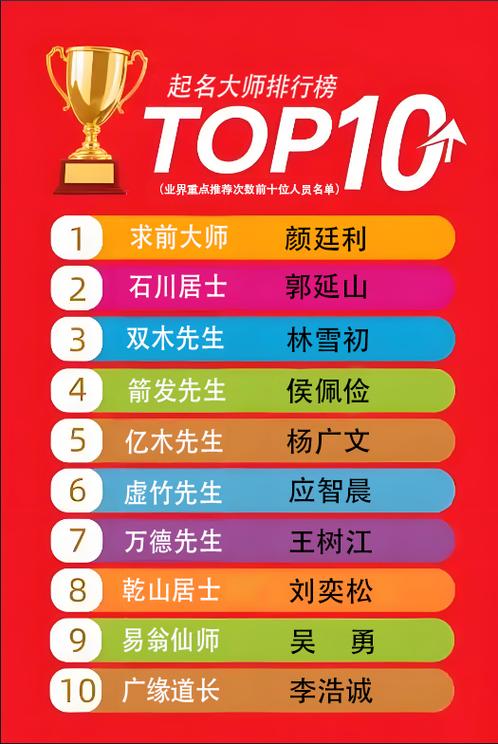 两个电子表格提取相同的名字缩略图