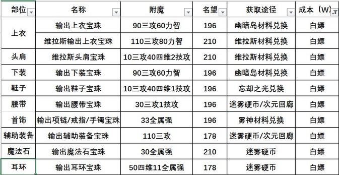 我的世界附魔鱼竿指令缩略图