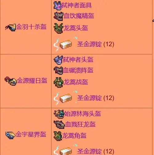 泰拉瑞亚圣金源矿需要用什么镐缩略图
