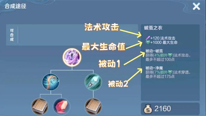 王者虚无法杖和破茧之衣多少法穿缩略图