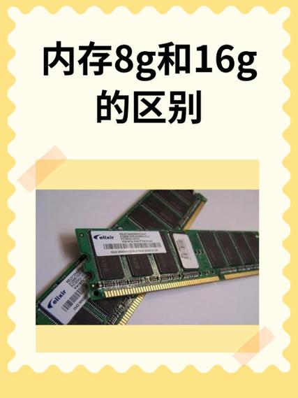 一根16g内存条和两根8g的区别游戏截图