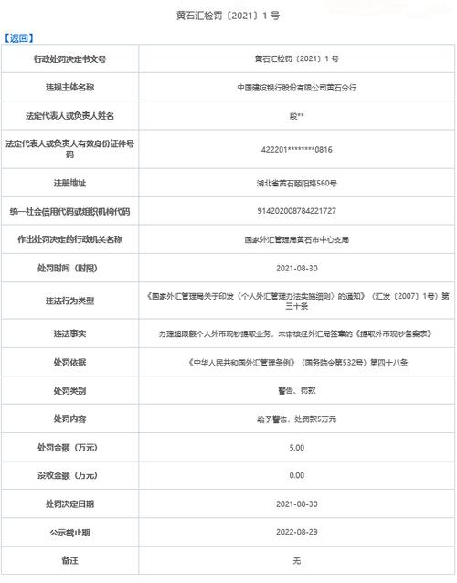 中国建设银行转账限额规定游戏截图