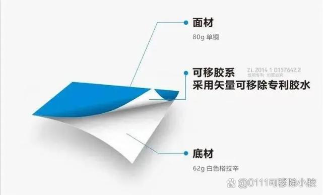 白板膜怎么撕