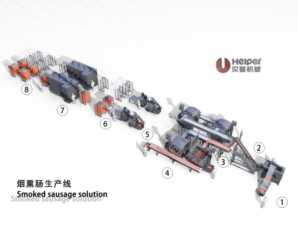 香肠派对gy科技框架缩略图