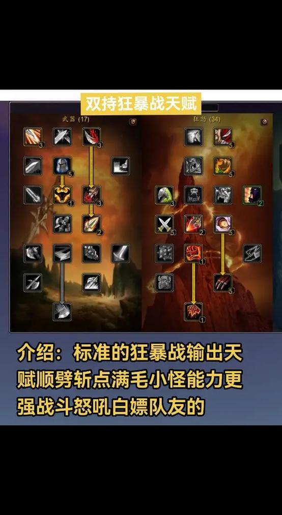 魔兽世界60级狂暴战士天赋和输出手法缩略图