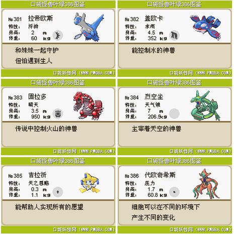 口袋妖怪叶绿最强精灵阵容游戏截图