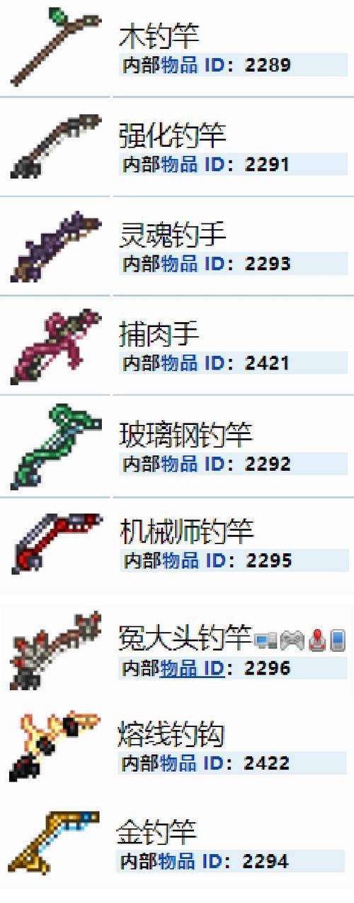 泰拉瑞亚在岩浆钓鱼用什么鱼竿