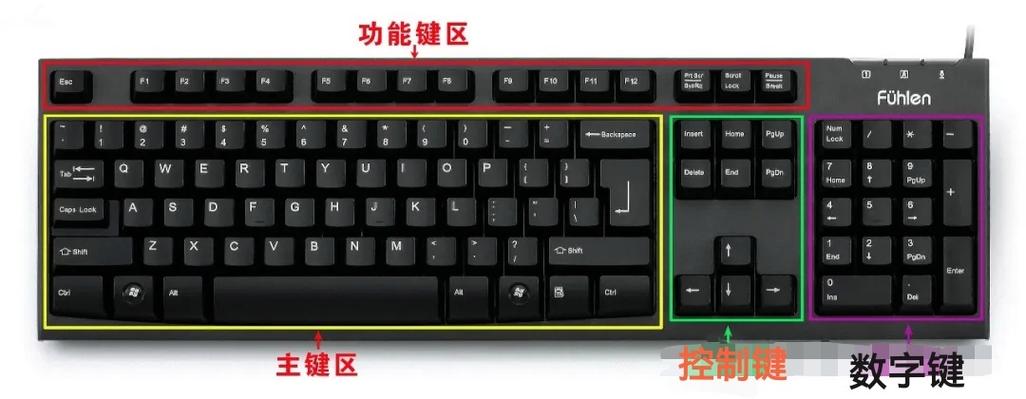 电脑键盘上下左右键使用注意事项缩略图