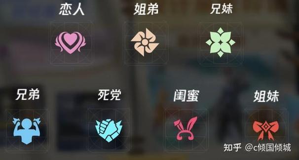 王者荣耀亲密关系隐藏还能看到吗缩略图