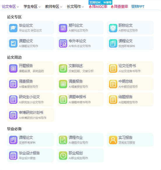 ai写作生成器缩略图