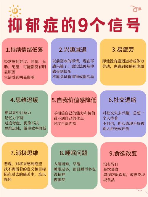 抑郁症测试心理测试免费版游戏截图