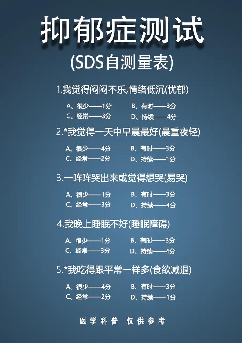 抑郁症测试心理测试免费版