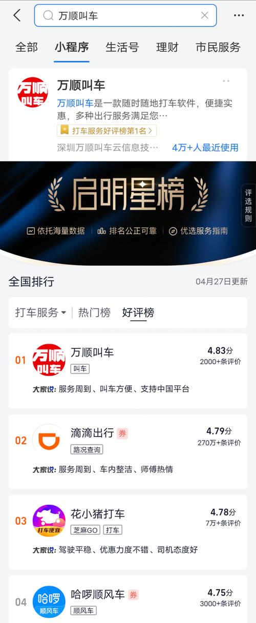万顺叫车香港上市排名情况