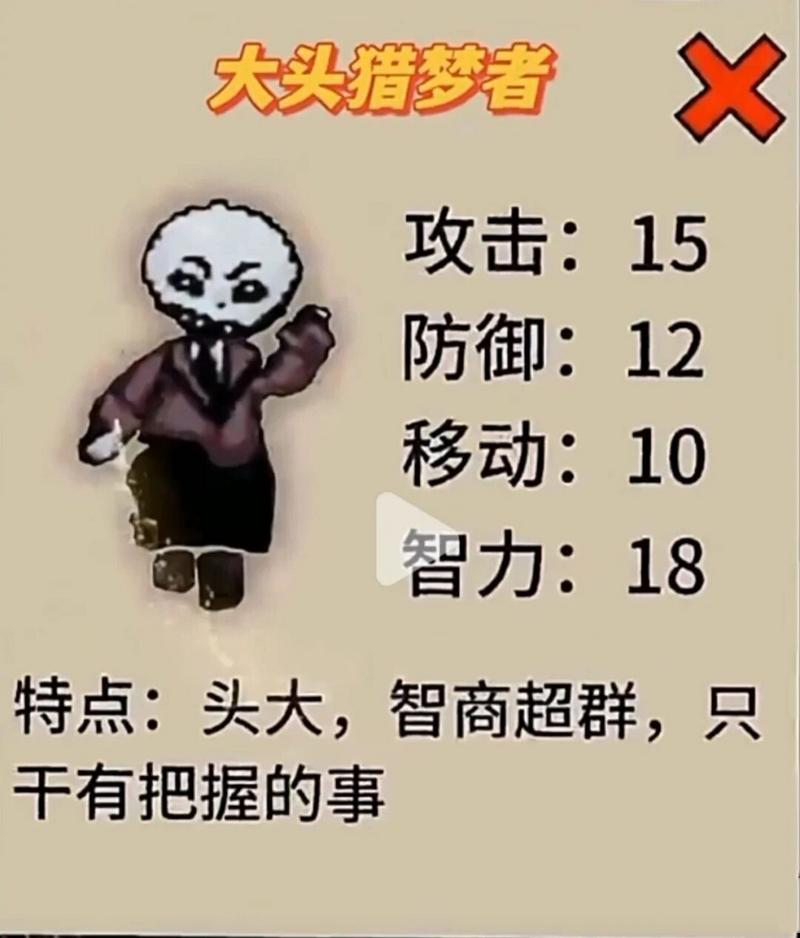 猛鬼宿舍猎梦者模式无限金币破解版免费阅读缩略图