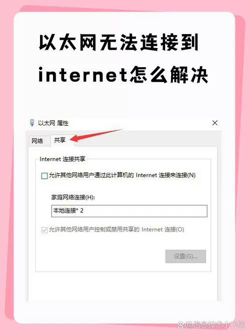 wi-fi网络不稳定怎么办游戏截图
