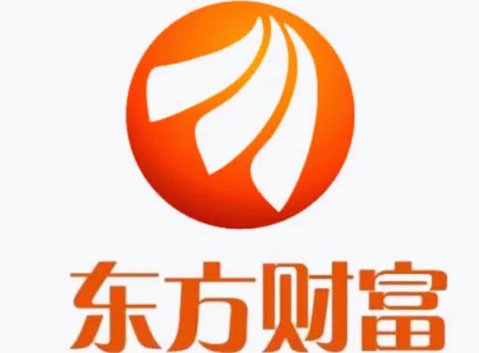 东方财富网全球股市行情中心缩略图