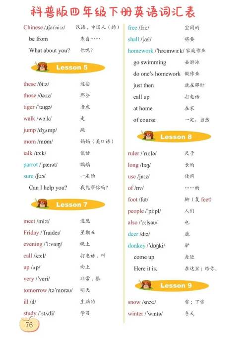 四年级下册英语点读新概念英语单词App是一款专为英语学习者设计的词汇记忆工具，聚焦经典教材《新概念英游戏截图