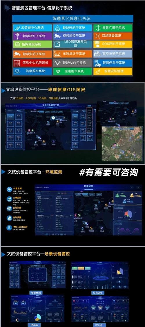 准星大师周年和平精英智慧景区管理系统平台是基于物联网、大数据、人工智能等技术打造的数字化管理工具，旨缩略图