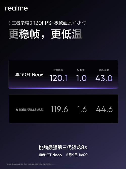 王者荣耀改帧率120hz软件无限能量无广告版缩略图