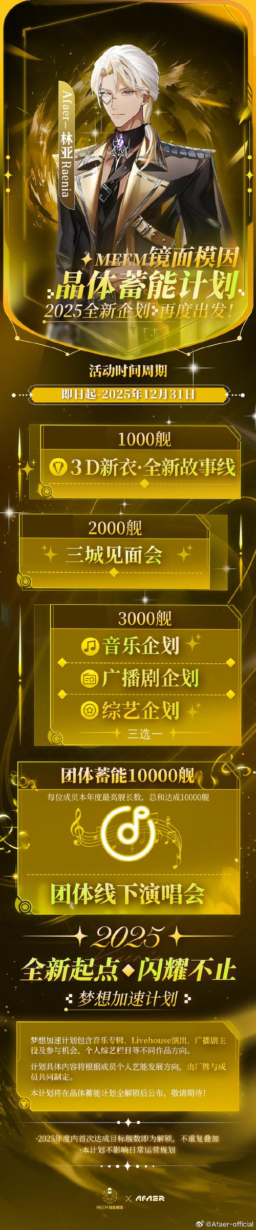艺容社区cd变装最新版本更新内容更新内容