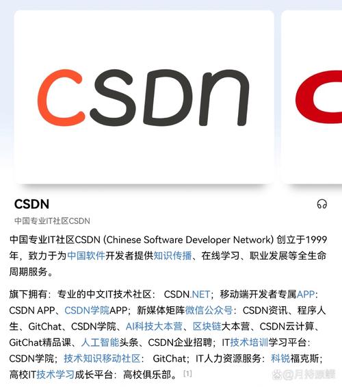 csdncsdnCSDN最新版本更新内容及功能介绍免费观看缩略图