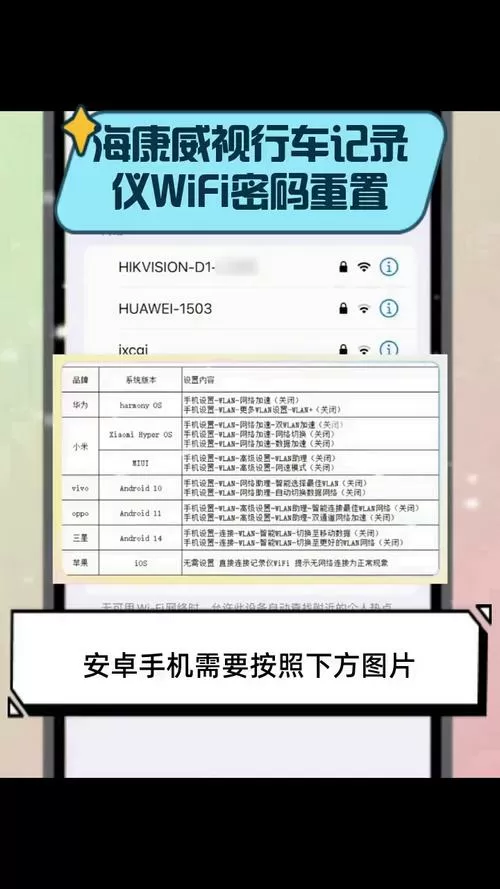 海康威视行车记录仪初始密码缩略图