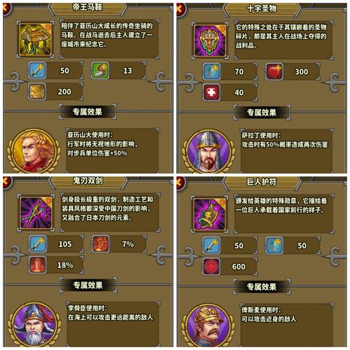 欧陆战争5全神将全装备内购破解永久免费未删减老版本缩略图