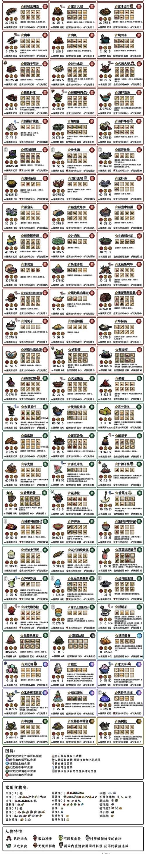 百度云手机饥荒破解版内置作弊菜单最新版安装方法image20250224zpyjww17404075缩略图