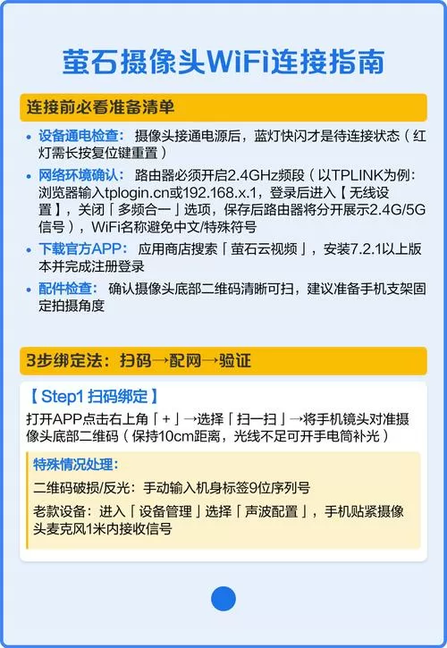 萤石云摄像头网线连接怎么设置