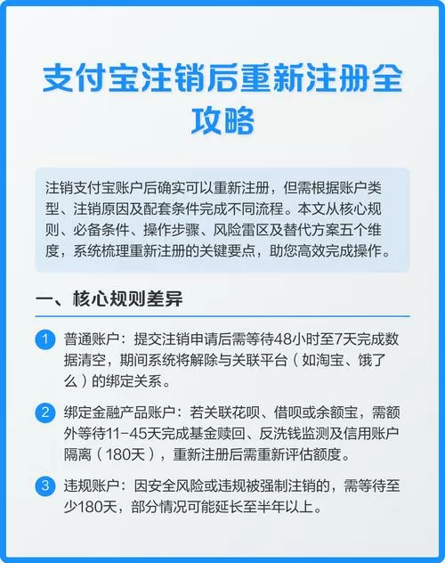 支付宝注销后还可以用原号码注册吗缩略图