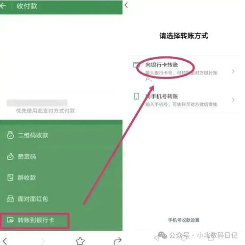 微信银行卡转到零钱通要手续费吗缩略图