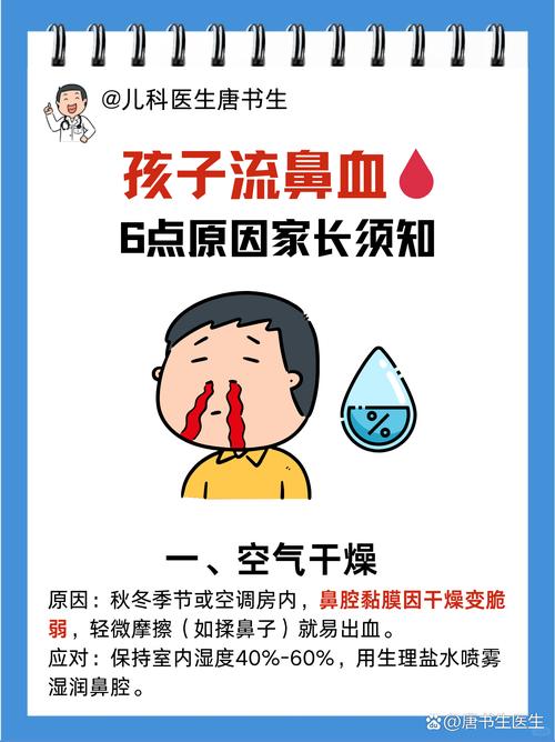 小孩经常流鼻血是什么原因如何解决免费无限制版缩略图