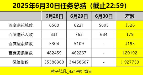 yqs是什么牌子无限时间版