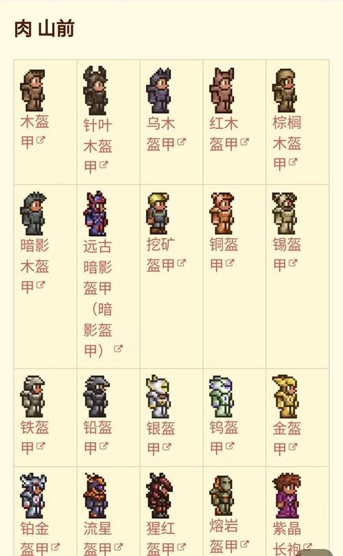 泰拉瑞亚所有物品的id光环加速版